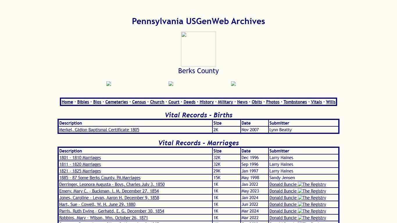 USGenWeb Archives - Pennsylvania